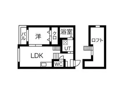 ルークス名古屋II(1LDK/2階)の間取り写真