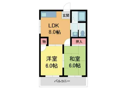 グリーンハイツ(2LDK/1階)の間取り写真