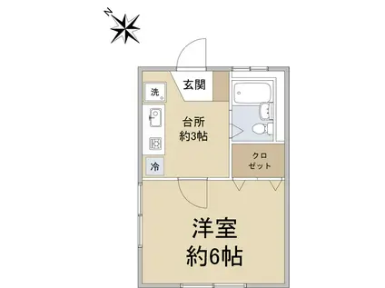 ヴィクトリアガーデン(1K/2階)の間取り写真