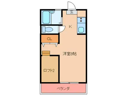 ウイング奈多7(ワンルーム/1階)の間取り写真