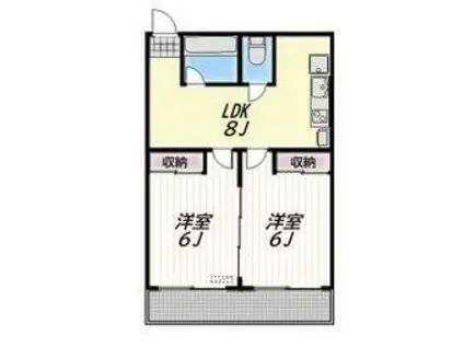 LUCA(2LDK/2階)の間取り写真