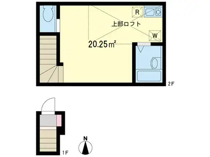 アートヒルズ関町北(ワンルーム/2階)の間取り写真