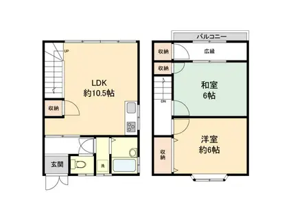 廣岡連棟(2LDK/1階)の間取り写真