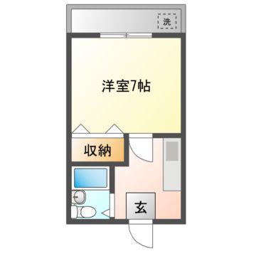 藤ハイツ北一の沢(1K/1階)の間取り写真