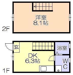 サンマリノ新代I(1DK/1階)の間取り写真