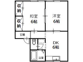 ロイヤル三千刈(2DK/1階)の間取り写真