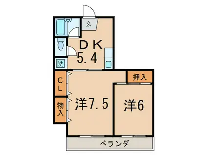 サンハニー駒沢(2DK/3階)の間取り写真