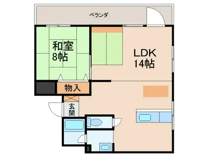 青木ビル(1LDK/2階)の間取り写真