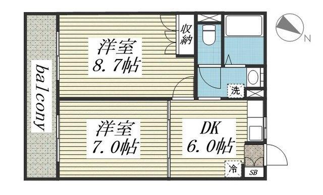 サンヴィレッジシラハタII(2DK/2階)の間取り写真