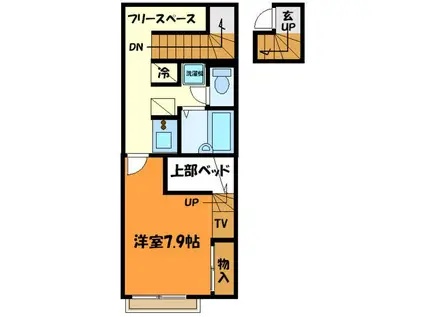 レオパレスセンターウエストI(1K/1階)の間取り写真