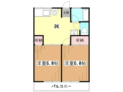 シティハイムサングリア(2DK/1階)の間取り写真