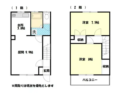 永大サニーハイツ(2LDK/1階)の間取り写真