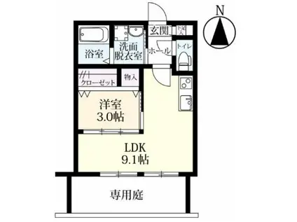 末広アリーナ(1LDK/1階)の間取り写真