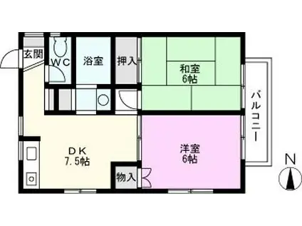 マインドYOU戸塚Ⅱ(2DK/2階)の間取り写真