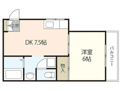 ジュネスムナカタ(1DK/2階)の間取り写真
