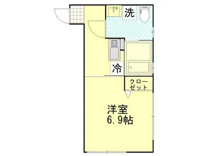 プレミアムコート鶴見II(1K/1階)の間取り写真