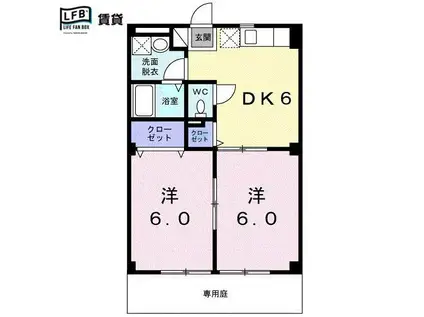 ルネッサンス久米B(2DK/1階)の間取り写真