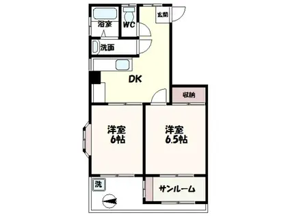 ジブリィ三鷹(2SDK/2階)の間取り写真