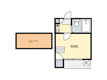 グリーンコートI(1K/2階)の間取り写真