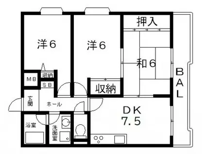 ガーデン成法(3DK/7階)の間取り写真