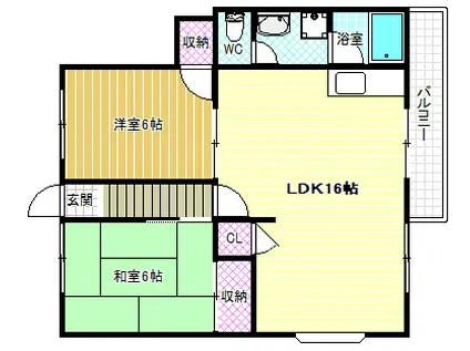 メゾン津々山台B棟(2LDK/2階)の間取り写真