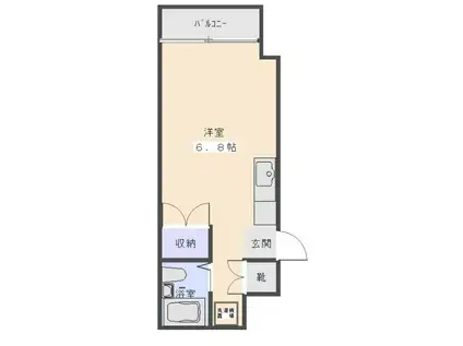 沼袋3丁目アパート(ワンルーム/1階)の間取り写真