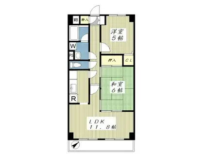 ドミルシャテロ(2LDK/3階)の間取り写真