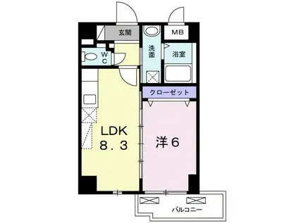 湧田ビル(1LDK/4階)の間取り写真