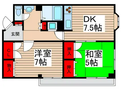 フラットソフィア(2DK/2階)の間取り写真