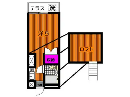 ロフト武蔵台(ワンルーム/2階)の間取り写真