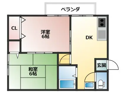 ワンダーミュー(2DK/2階)の間取り写真