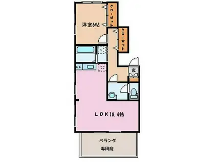 ビューパレ布瀬(1LDK/1階)の間取り写真