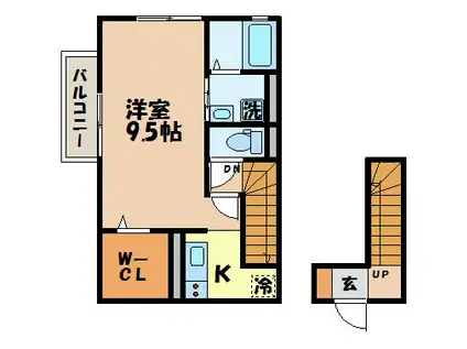 K・フィールド(1K/2階)の間取り写真