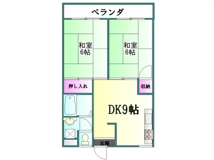コーポラス久保(2DK/2階)の間取り写真