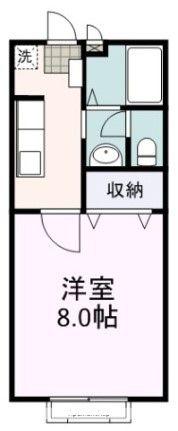 エクレール東源台 B棟(1K/1階)の間取り写真