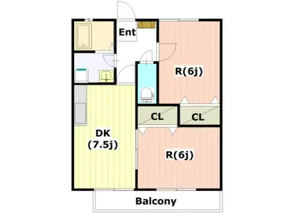 ムゲンハイツ若草(2DK/1階)の間取り写真