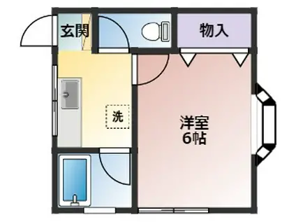 ケンズ坂田(1K/2階)の間取り写真