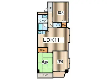 山田ビル(3LDK/3階)の間取り写真
