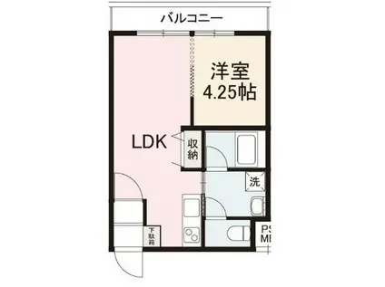 SENTIA イースト(1LDK/2階)の間取り写真