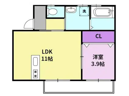 シャンドゥ・フルール B(1LDK/1階)の間取り写真