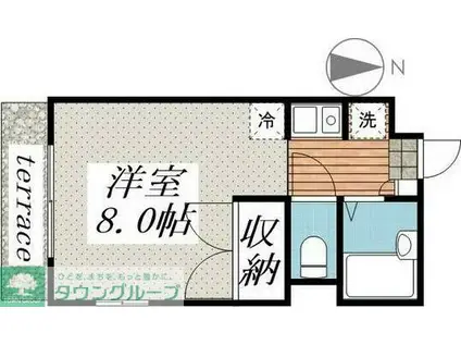 ハイツWATANABE(ワンルーム/1階)の間取り写真