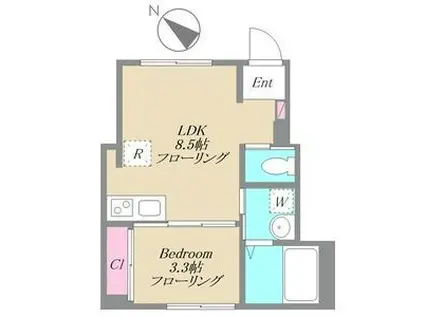 JIYUGAOKA FLAT(1LDK/1階)の間取り写真