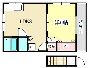 スギテラス(1LDK/1階)の間取り写真