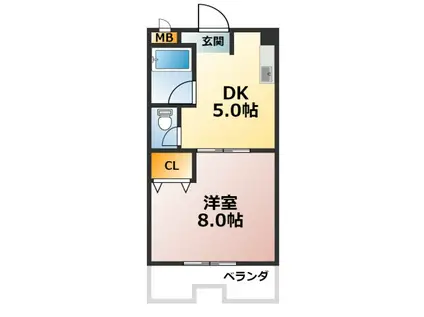 コーポビック1(1DK/1階)の間取り写真