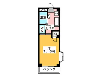第3後藤コーポ(1K/1階)の間取り写真