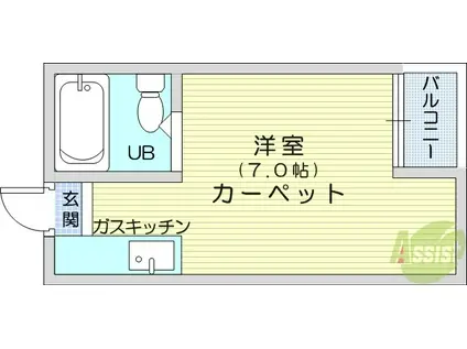 遠藤コーポ(ワンルーム/3階)の間取り写真