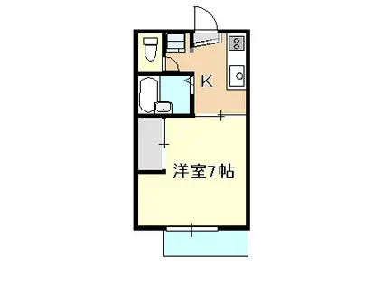 ゆめエリア I(1K/2階)の間取り写真