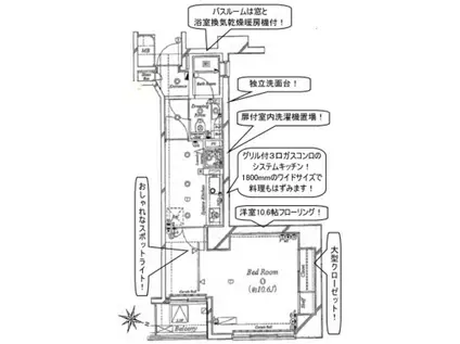 ヌフエタージュ(1K/3階)の間取り写真