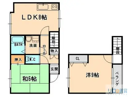 グランシャリオ(2LDK/1階)の間取り写真