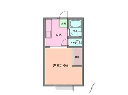 コーポ若草(1K/1階)の間取り写真